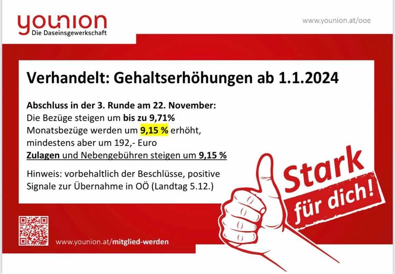  Oberösterreich Illustration 